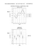 SYSTEM, OPHTHALMIC LENS, AND METHOD FOR EXTENDING DEPTH OF FOCUS diagram and image