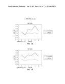 SYSTEM, OPHTHALMIC LENS, AND METHOD FOR EXTENDING DEPTH OF FOCUS diagram and image