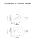 SYSTEM, OPHTHALMIC LENS, AND METHOD FOR EXTENDING DEPTH OF FOCUS diagram and image