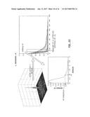 SYSTEM, OPHTHALMIC LENS, AND METHOD FOR EXTENDING DEPTH OF FOCUS diagram and image