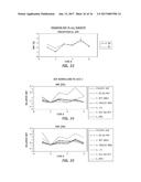 SYSTEM, OPHTHALMIC LENS, AND METHOD FOR EXTENDING DEPTH OF FOCUS diagram and image