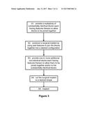 SURGICAL IMPLANTS diagram and image