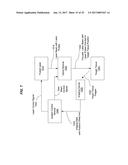 IMAGING SURGICAL TARGET TISSUE BY NONLINEAR SCANNING diagram and image