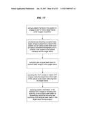 IMAGING SURGICAL TARGET TISSUE BY NONLINEAR SCANNING diagram and image