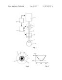 Anti-Astigmatic Keratotomy diagram and image