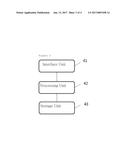 Interworking Controlling Method of an Electronic Eye Protection Apparatus     for Welding and a Smartphone diagram and image