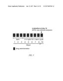 PHARMACEUTICAL FORMULATIONS COMPRISING 9-CIS-RETINYL ESTERS IN A LIPID     VEHICLE diagram and image