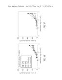 PHARMACEUTICAL FORMULATIONS COMPRISING 9-CIS-RETINYL ESTERS IN A LIPID     VEHICLE diagram and image