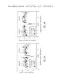 PHARMACEUTICAL FORMULATIONS COMPRISING 9-CIS-RETINYL ESTERS IN A LIPID     VEHICLE diagram and image