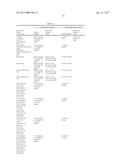 Compositions and Methods for Treating Non-Alcoholic Steatohepatitis diagram and image