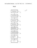 System, Device, Product and Method for Distributed Production of Lottery     Tickets diagram and image