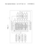 VEHICLE CONTROL APPARATUS diagram and image