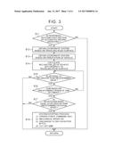 VEHICLE CONTROL APPARATUS diagram and image