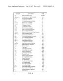 AIRCRAFT STEERING SYSTEM CONTROLLER diagram and image