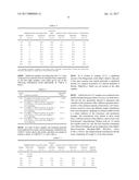 Struvite-K and Syngenite Composition for Use in Building Materials diagram and image