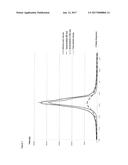 CATALYST SYSTEM FOR OXIDIZING O-XYLOL AND/OR NAPHTHALENE INTO PHTHALIC     ANHYDRIDE diagram and image