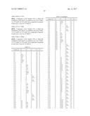 OXINDOLE DERIVATIVES CARRYING A PIPERIDYL-SUBSTITUTED AZETIDINYL     SUBSTITUENT AND USE THEREOF FOR TREATING VASOPRESSINE-RELATED DISEASES diagram and image