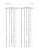 OXINDOLE DERIVATIVES CARRYING A PIPERIDYL-SUBSTITUTED AZETIDINYL     SUBSTITUENT AND USE THEREOF FOR TREATING VASOPRESSINE-RELATED DISEASES diagram and image