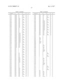 OXINDOLE DERIVATIVES CARRYING A PIPERIDYL-SUBSTITUTED AZETIDINYL     SUBSTITUENT AND USE THEREOF FOR TREATING VASOPRESSINE-RELATED DISEASES diagram and image