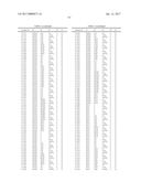 OXINDOLE DERIVATIVES CARRYING A PIPERIDYL-SUBSTITUTED AZETIDINYL     SUBSTITUENT AND USE THEREOF FOR TREATING VASOPRESSINE-RELATED DISEASES diagram and image