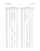 OXINDOLE DERIVATIVES CARRYING A PIPERIDYL-SUBSTITUTED AZETIDINYL     SUBSTITUENT AND USE THEREOF FOR TREATING VASOPRESSINE-RELATED DISEASES diagram and image