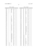 OXINDOLE DERIVATIVES CARRYING A PIPERIDYL-SUBSTITUTED AZETIDINYL     SUBSTITUENT AND USE THEREOF FOR TREATING VASOPRESSINE-RELATED DISEASES diagram and image