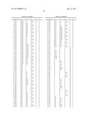 OXINDOLE DERIVATIVES CARRYING A PIPERIDYL-SUBSTITUTED AZETIDINYL     SUBSTITUENT AND USE THEREOF FOR TREATING VASOPRESSINE-RELATED DISEASES diagram and image