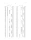 OXINDOLE DERIVATIVES CARRYING A PIPERIDYL-SUBSTITUTED AZETIDINYL     SUBSTITUENT AND USE THEREOF FOR TREATING VASOPRESSINE-RELATED DISEASES diagram and image