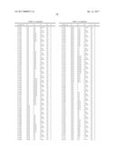 OXINDOLE DERIVATIVES CARRYING A PIPERIDYL-SUBSTITUTED AZETIDINYL     SUBSTITUENT AND USE THEREOF FOR TREATING VASOPRESSINE-RELATED DISEASES diagram and image