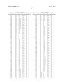 OXINDOLE DERIVATIVES CARRYING A PIPERIDYL-SUBSTITUTED AZETIDINYL     SUBSTITUENT AND USE THEREOF FOR TREATING VASOPRESSINE-RELATED DISEASES diagram and image