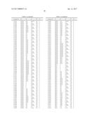 OXINDOLE DERIVATIVES CARRYING A PIPERIDYL-SUBSTITUTED AZETIDINYL     SUBSTITUENT AND USE THEREOF FOR TREATING VASOPRESSINE-RELATED DISEASES diagram and image