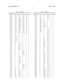 OXINDOLE DERIVATIVES CARRYING A PIPERIDYL-SUBSTITUTED AZETIDINYL     SUBSTITUENT AND USE THEREOF FOR TREATING VASOPRESSINE-RELATED DISEASES diagram and image