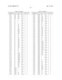 OXINDOLE DERIVATIVES CARRYING A PIPERIDYL-SUBSTITUTED AZETIDINYL     SUBSTITUENT AND USE THEREOF FOR TREATING VASOPRESSINE-RELATED DISEASES diagram and image