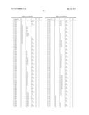 OXINDOLE DERIVATIVES CARRYING A PIPERIDYL-SUBSTITUTED AZETIDINYL     SUBSTITUENT AND USE THEREOF FOR TREATING VASOPRESSINE-RELATED DISEASES diagram and image