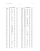 OXINDOLE DERIVATIVES CARRYING A PIPERIDYL-SUBSTITUTED AZETIDINYL     SUBSTITUENT AND USE THEREOF FOR TREATING VASOPRESSINE-RELATED DISEASES diagram and image