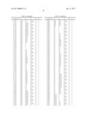 OXINDOLE DERIVATIVES CARRYING A PIPERIDYL-SUBSTITUTED AZETIDINYL     SUBSTITUENT AND USE THEREOF FOR TREATING VASOPRESSINE-RELATED DISEASES diagram and image