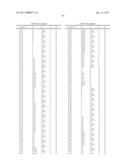 OXINDOLE DERIVATIVES CARRYING A PIPERIDYL-SUBSTITUTED AZETIDINYL     SUBSTITUENT AND USE THEREOF FOR TREATING VASOPRESSINE-RELATED DISEASES diagram and image