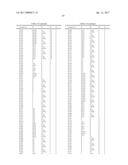 OXINDOLE DERIVATIVES CARRYING A PIPERIDYL-SUBSTITUTED AZETIDINYL     SUBSTITUENT AND USE THEREOF FOR TREATING VASOPRESSINE-RELATED DISEASES diagram and image