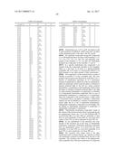 OXINDOLE DERIVATIVES CARRYING A PIPERIDYL-SUBSTITUTED AZETIDINYL     SUBSTITUENT AND USE THEREOF FOR TREATING VASOPRESSINE-RELATED DISEASES diagram and image