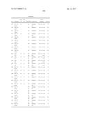 BICYCLIC LACTAMS AND METHODS OF USE THEREOF diagram and image