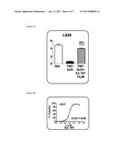 HETEROCYCLIC AMIDES AS KINASE INHIBITORS diagram and image