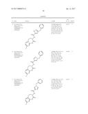 HETEROCYCLIC AMIDES AS KINASE INHIBITORS diagram and image