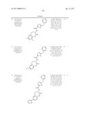 HETEROCYCLIC AMIDES AS KINASE INHIBITORS diagram and image