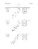 HETEROCYCLIC AMIDES AS KINASE INHIBITORS diagram and image