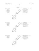 HETEROCYCLIC AMIDES AS KINASE INHIBITORS diagram and image