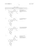 PYRIDINES AND PYRIMIDINES AND USE THEREOF diagram and image