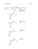 PYRIDINES AND PYRIMIDINES AND USE THEREOF diagram and image