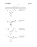 PYRIDINES AND PYRIMIDINES AND USE THEREOF diagram and image