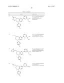 PYRIDINES AND PYRIMIDINES AND USE THEREOF diagram and image