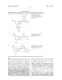 PYRIDINES AND PYRIMIDINES AND USE THEREOF diagram and image